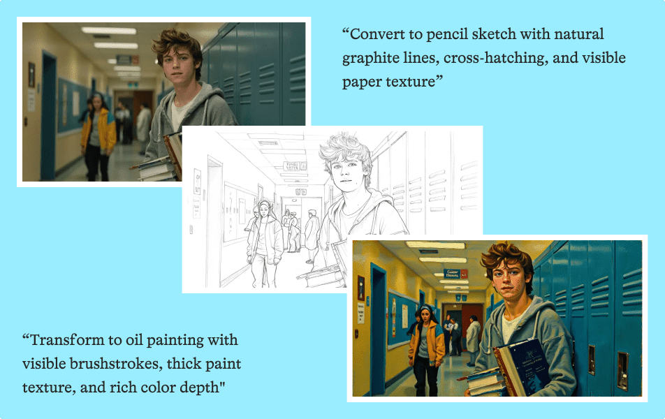 ⚡ Nano Banana2: Lightning Style Transfer